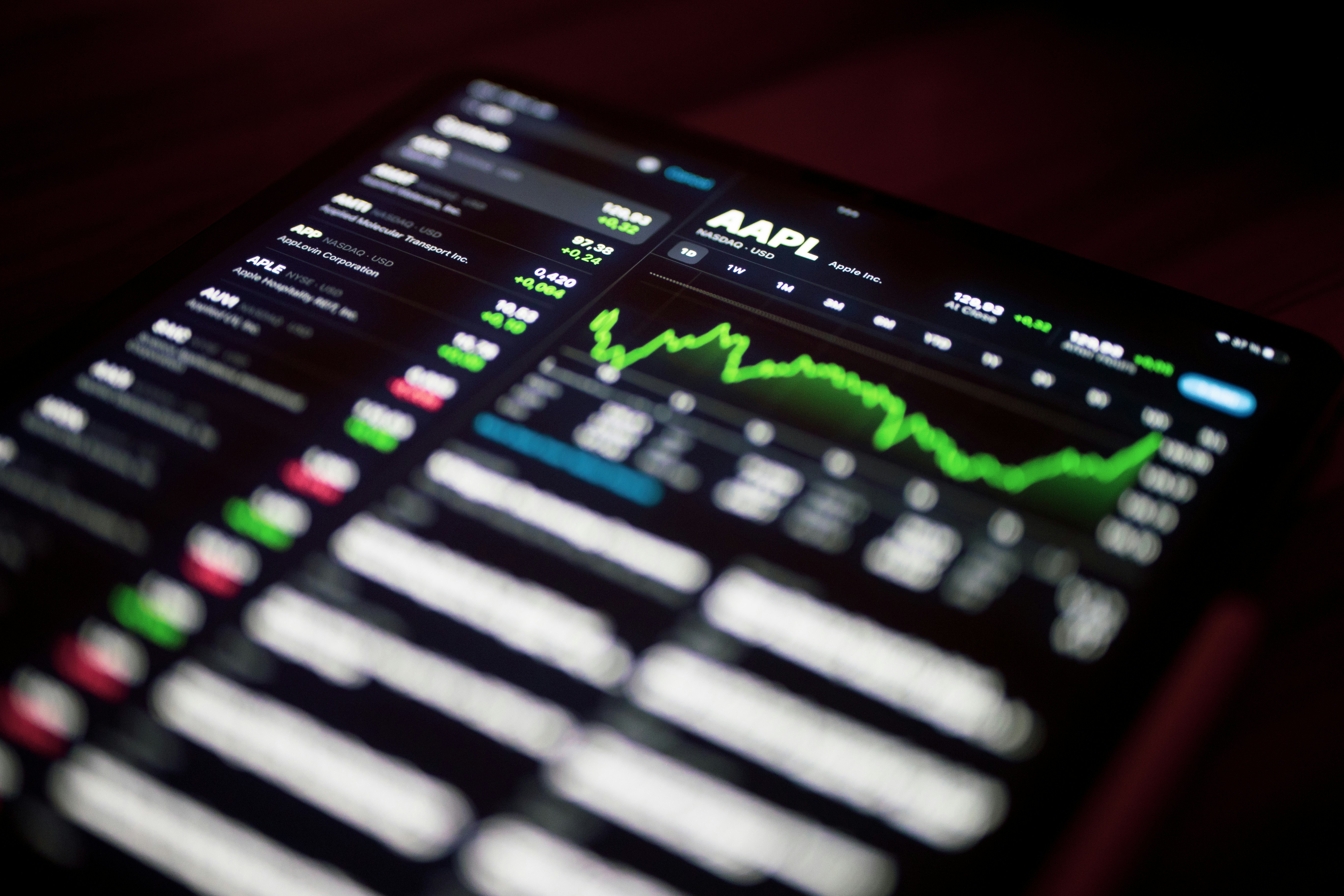 Mengapa Investor Membutuhkan Laporan Feasibility Study Sebelum Berinvestasi?