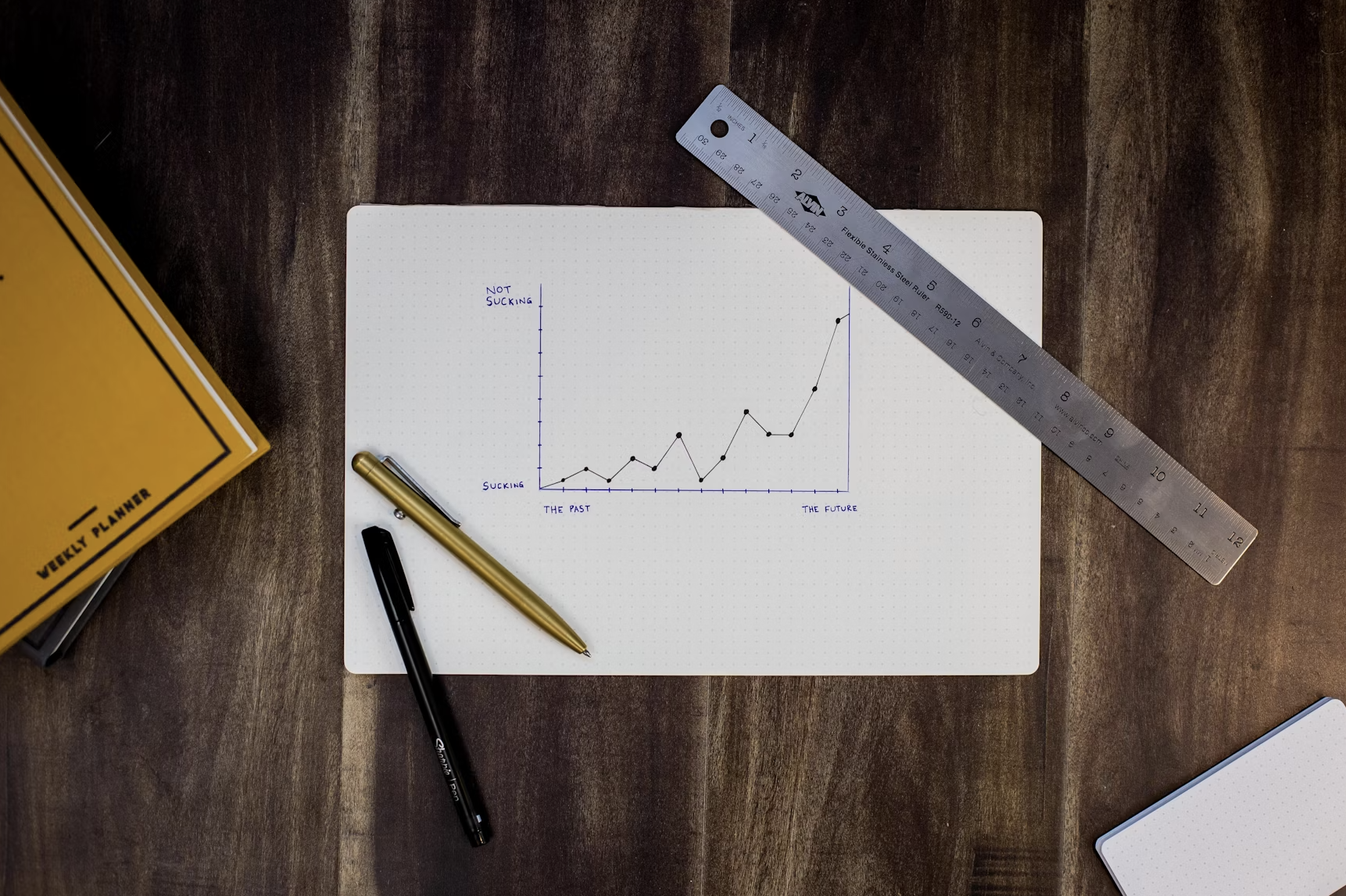 Market Analysis dalam Business Plan: Mengukur Market Size, Demand, Purchasing Power, dan Potensi Revenue Secara Objektif