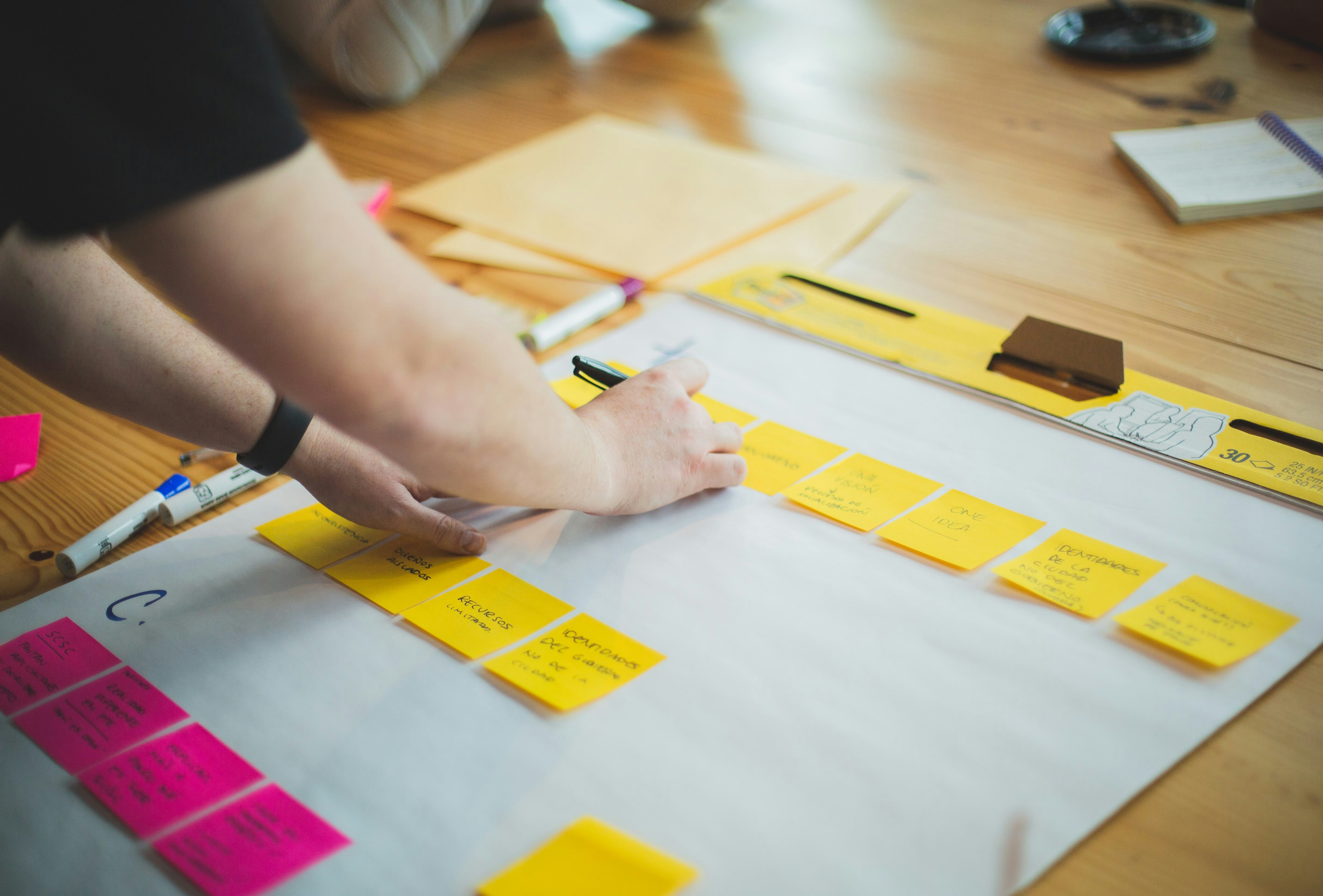 SWOT hingga TOWS Matrix: Bagaimana Analisis Strategis Diterjemahkan Menjadi Rencana Bisnis?