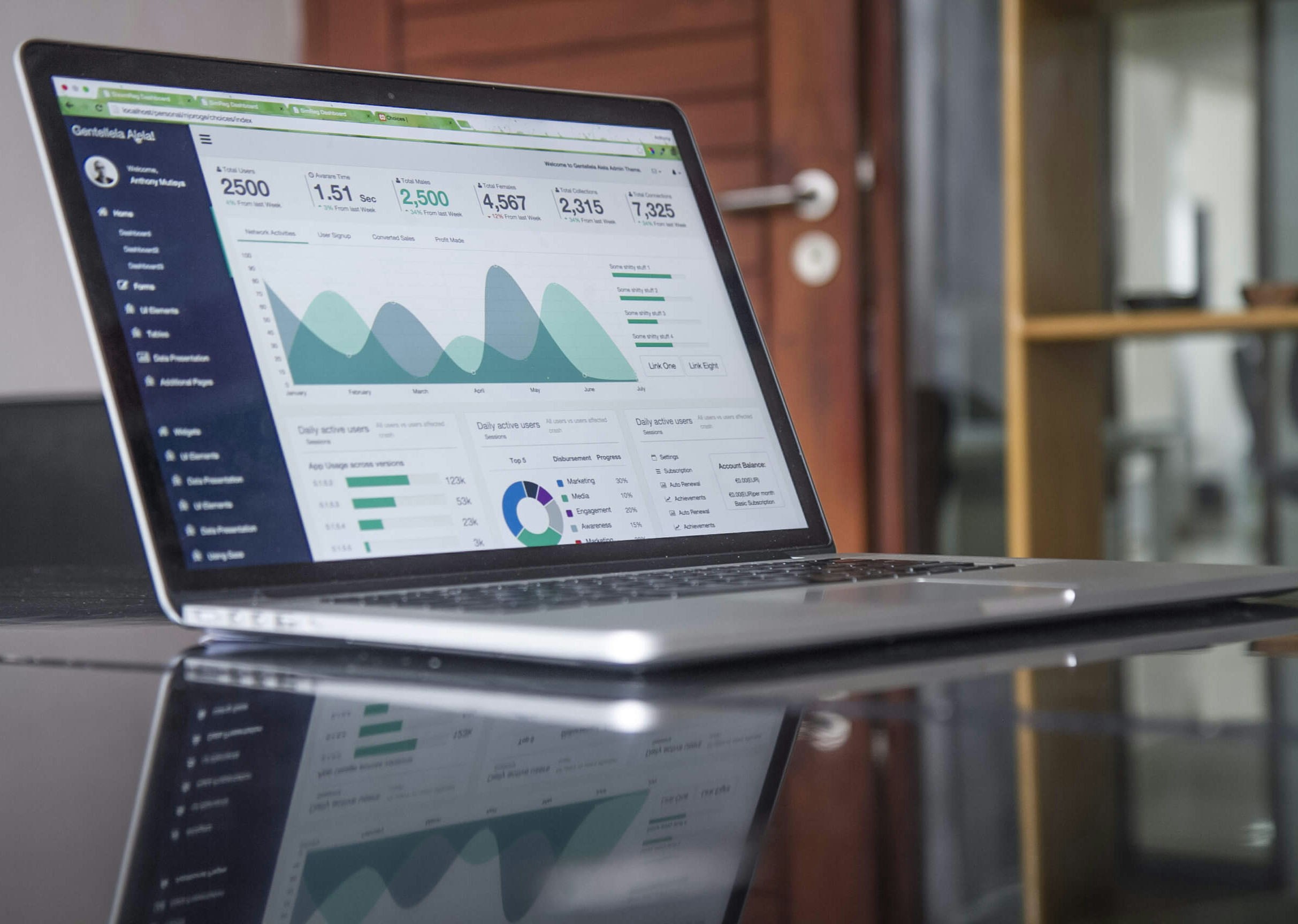 Cara Menggunakan NPV, IRR, dan Payback Period dalam Business Plan