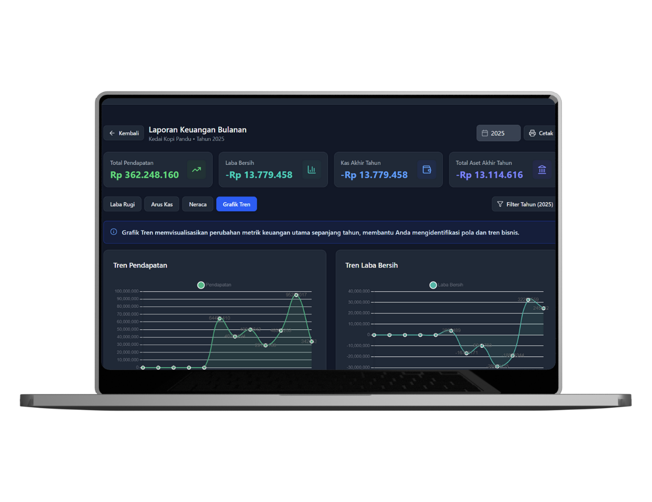 Dashboard Preview